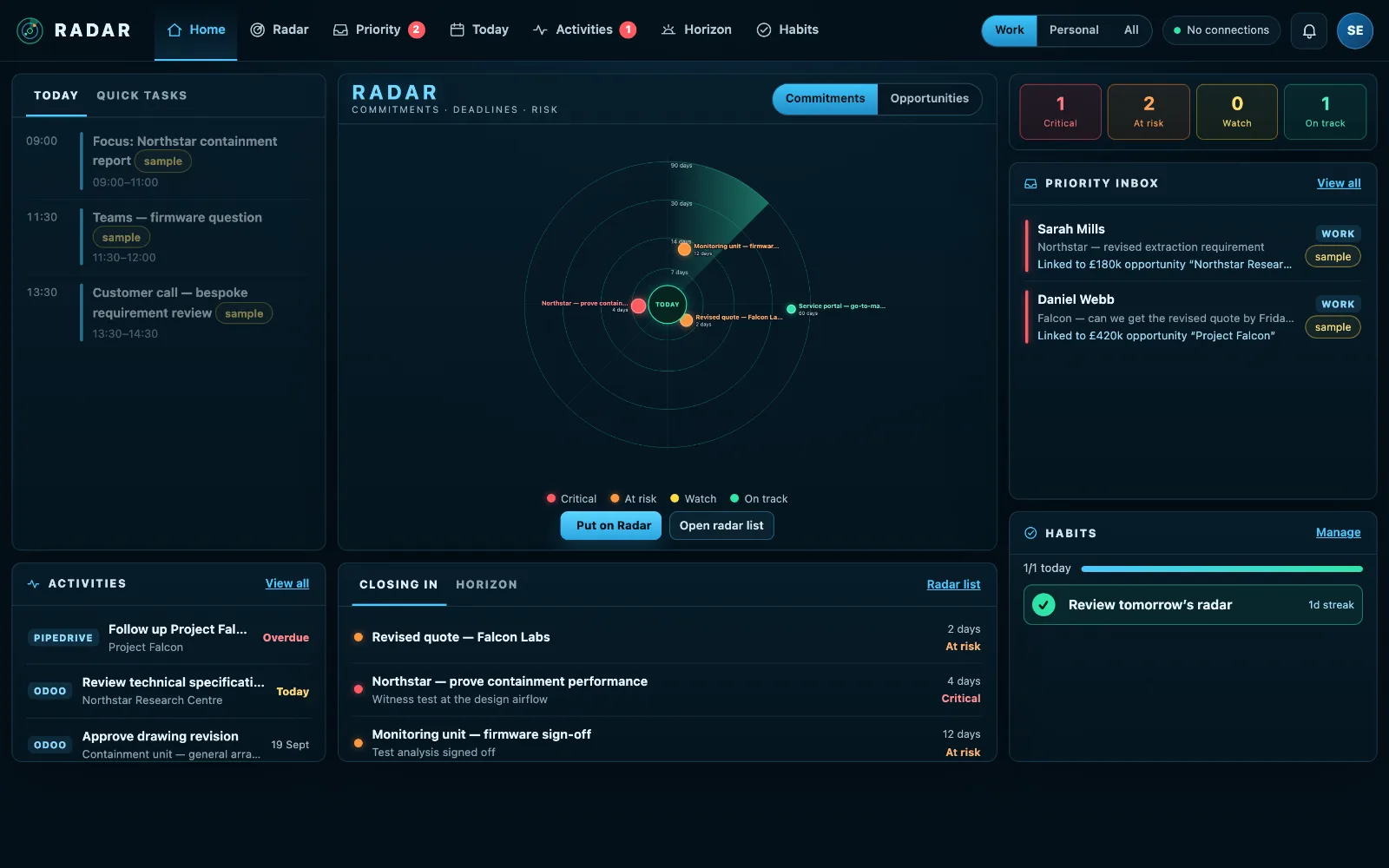 The Radar dashboard: today’s schedule, the radar plot, priority inbox, habits, activities and upcoming deadlines in one view.
