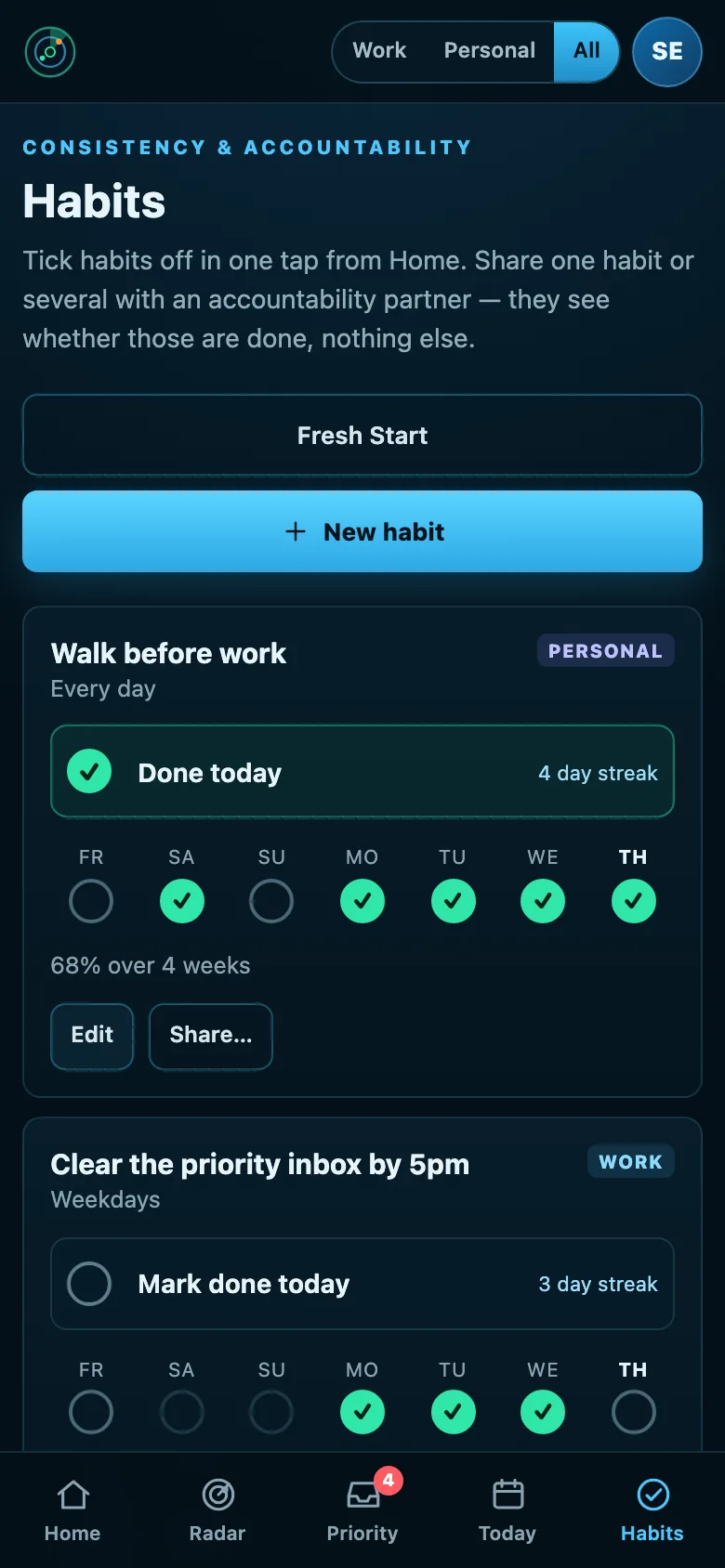 Habits on a phone: one tap each, with the week at a glance.