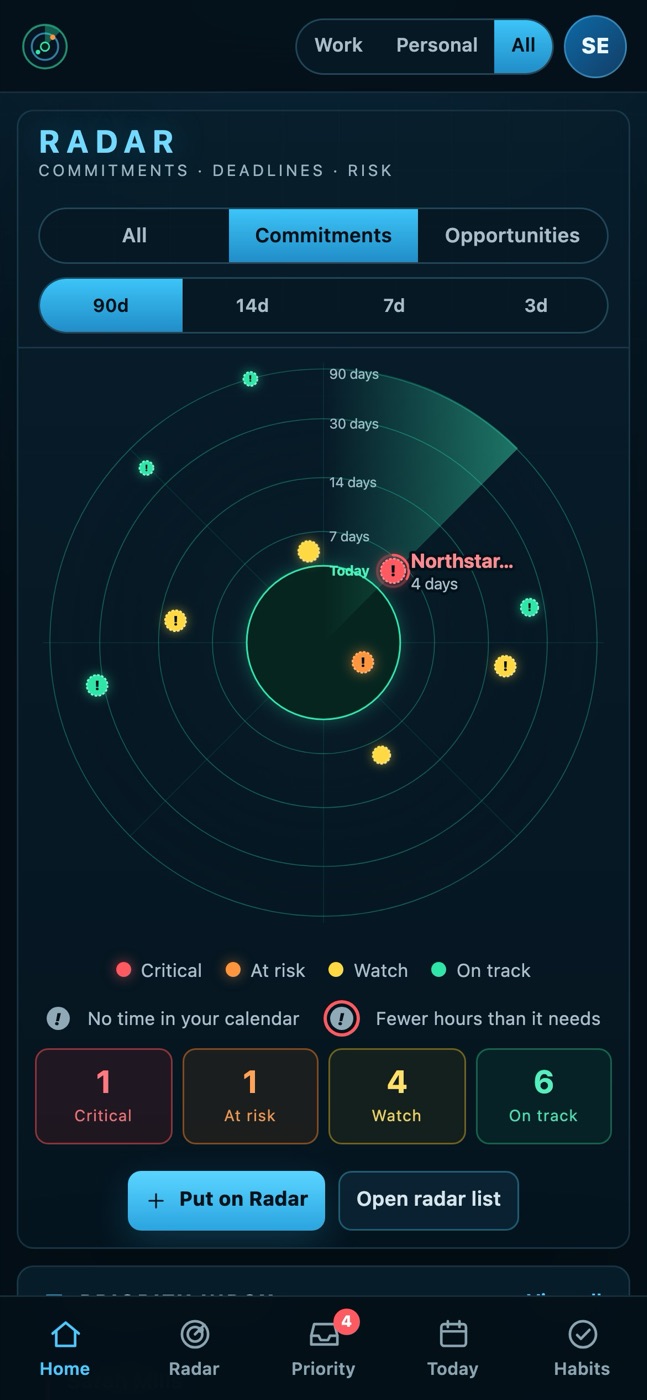 The radar on a phone.
