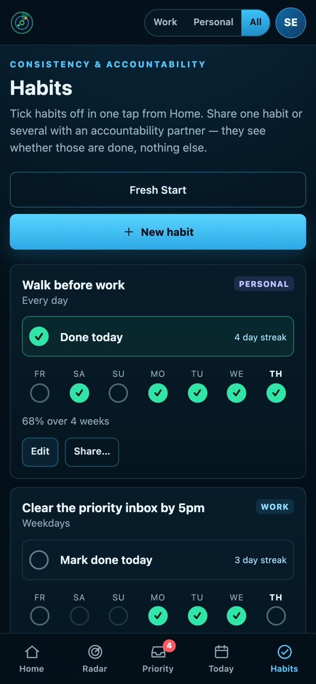 Habits on a phone: one tap each, with a week at a glance.